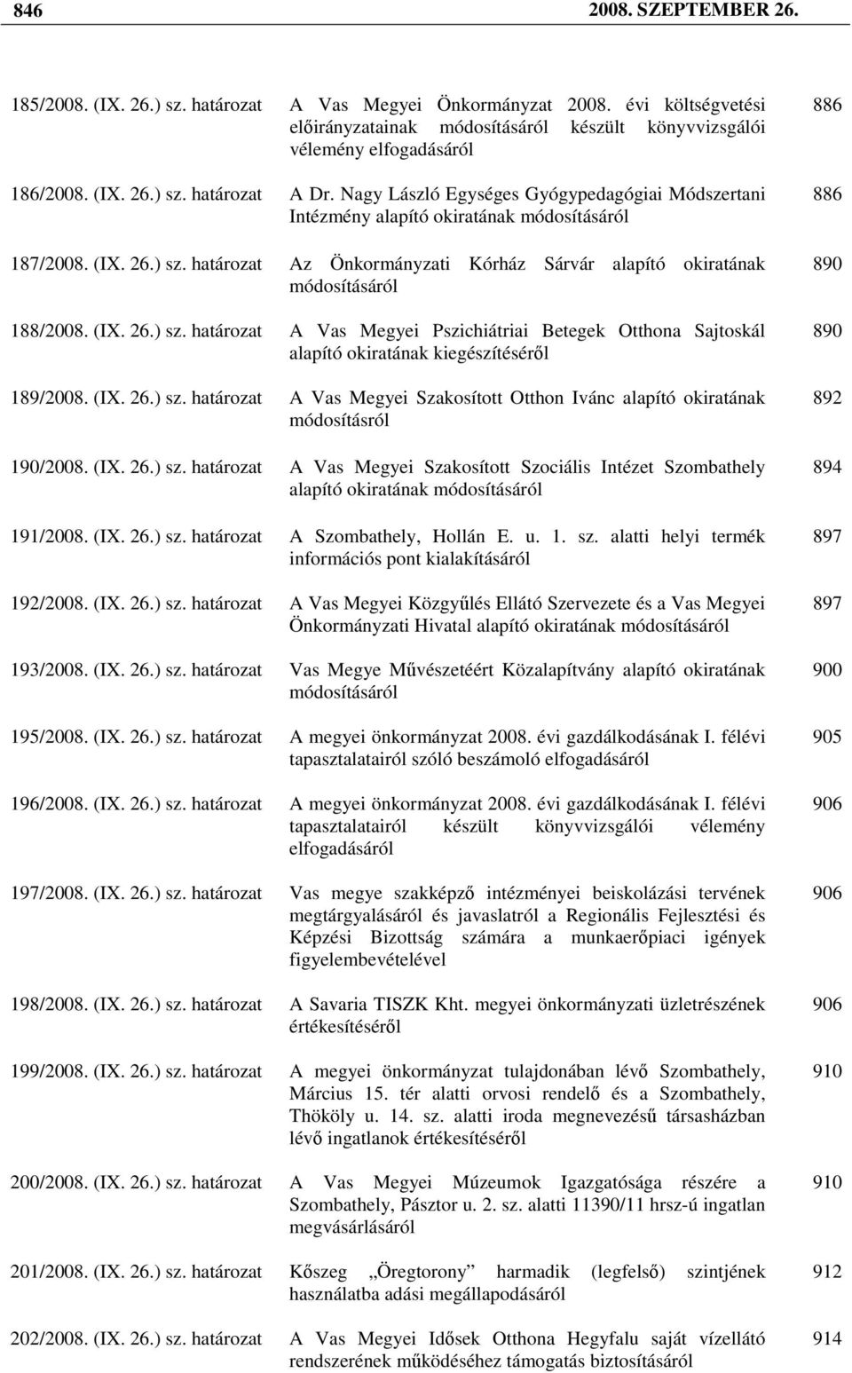 (IX. 26.) sz. határozat A Vas Megyei Pszichiátriai Betegek Otthona Sajtoskál alapító okiratának kiegészítésérıl 189/2008. (IX. 26.) sz. határozat A Vas Megyei Szakosított Otthon Ivánc alapító okiratának módosításról 190/2008.