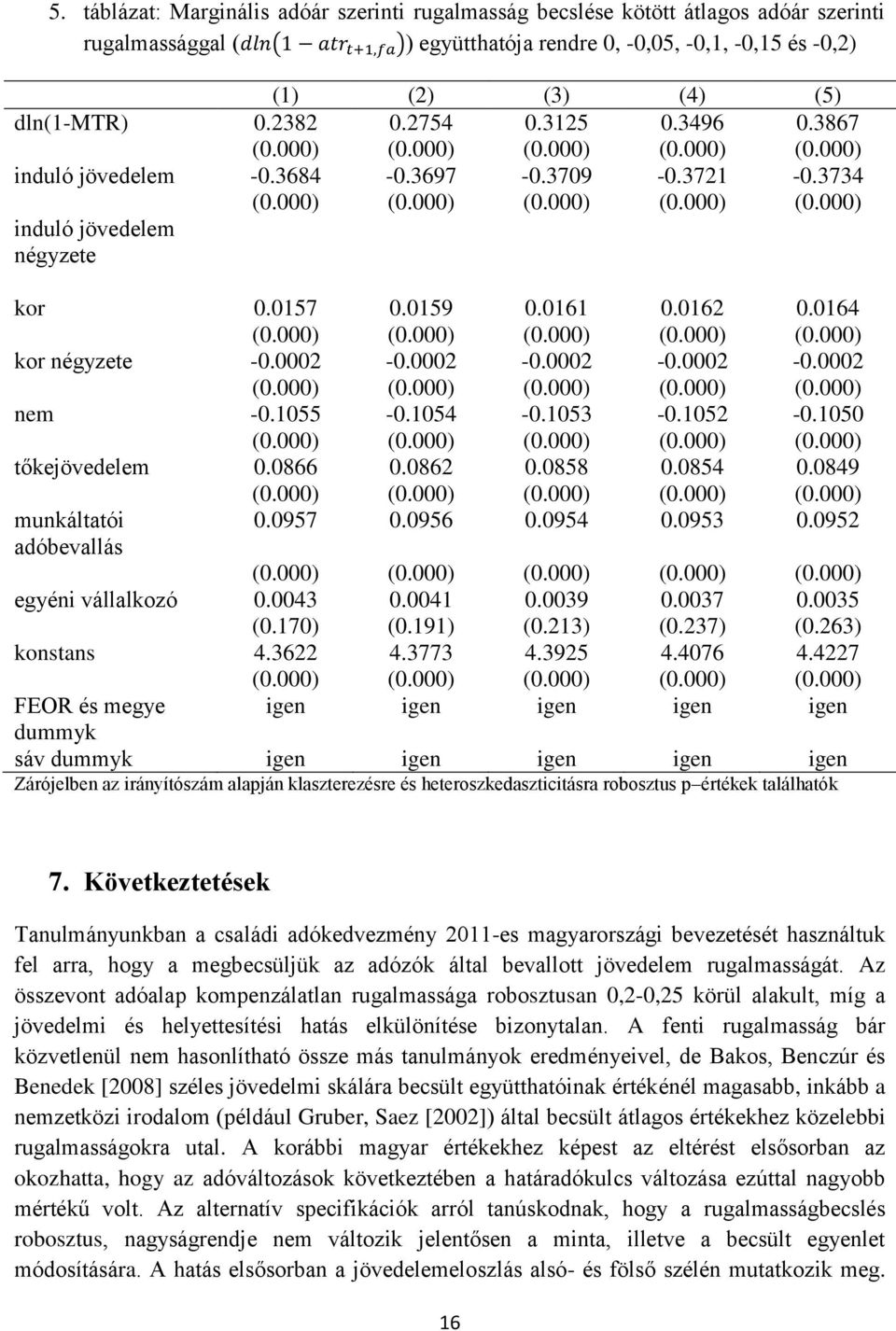 1055-0.1054-0.1053-0.1052-0.1050 tőkejövedelem 0.0866 0.0862 0.0858 0.0854 0.0849 munkáltatói adóbevallás 0.0957 0.0956 0.0954 0.0953 0.0952 egyéni vállalkozó 0.0043 0.0041 0.0039 0.0037 0.0035 (0.