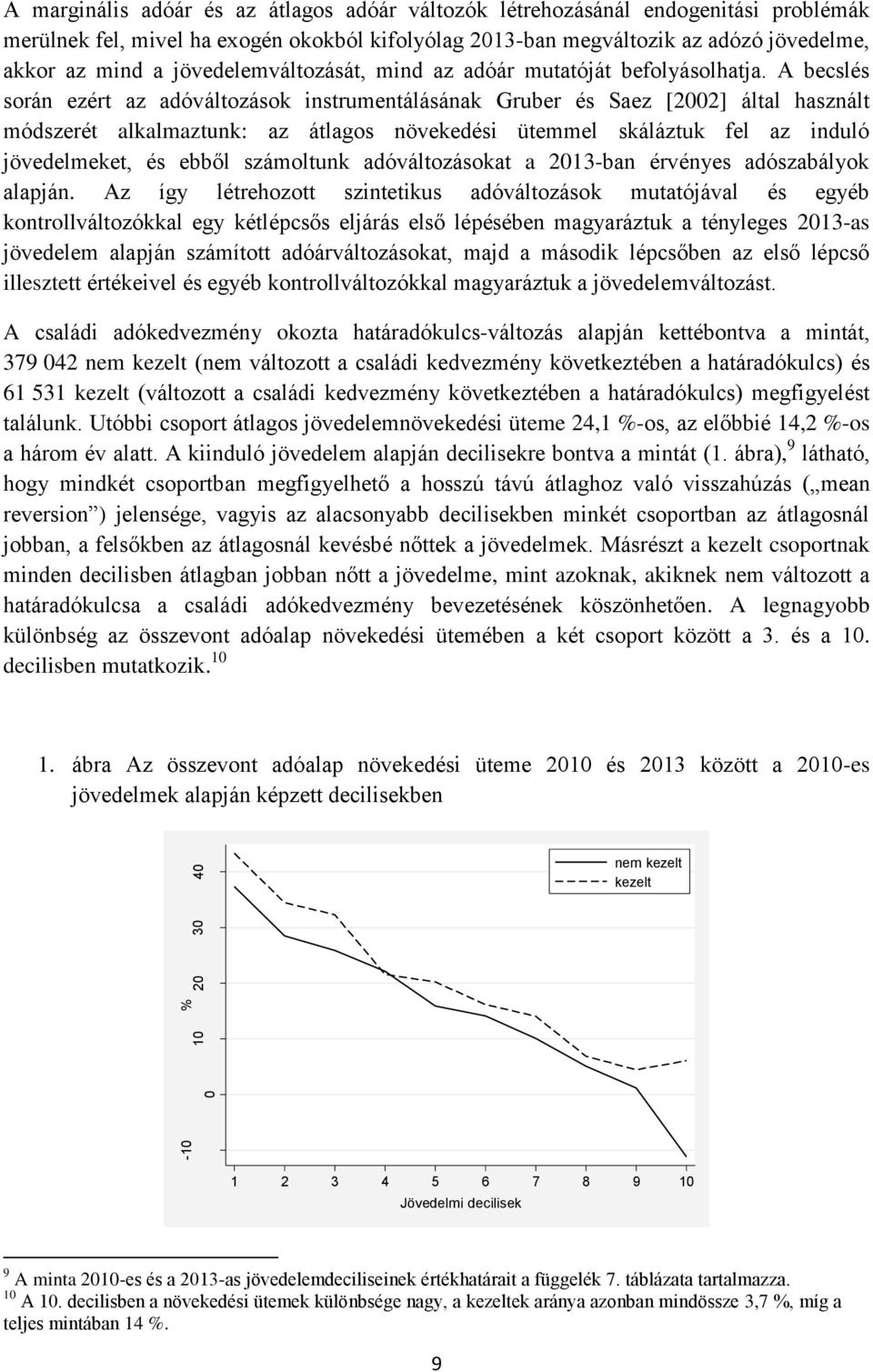 A becslés során ezért az adóváltozások instrumentálásának Gruber és Saez [2002] által használt módszerét alkalmaztunk: az átlagos növekedési ütemmel skáláztuk fel az induló jövedelmeket, és ebből
