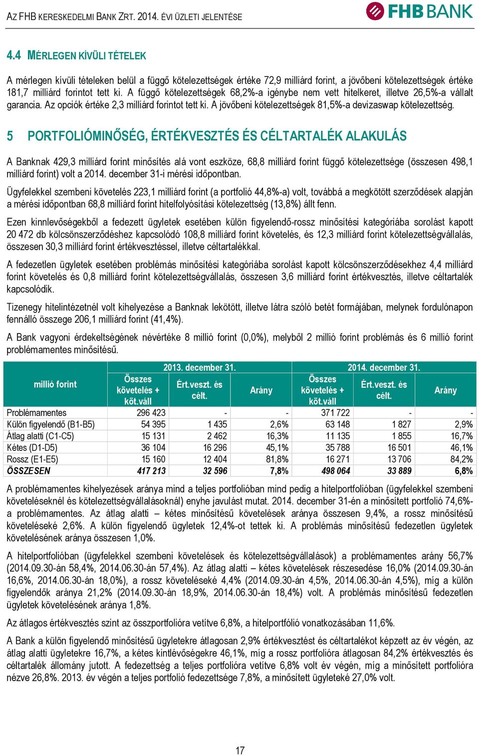 A jövőbeni kötelezettségek 81,5%-a devizaswap kötelezettség.