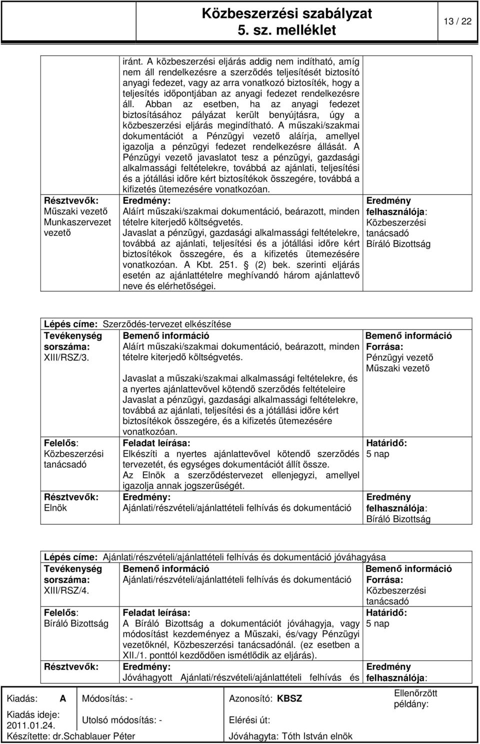 fedezet rendelkezésre áll. Abban az esetben, ha az anyagi fedezet biztosításához pályázat került benyújtásra, úgy a közbeszerzési eljárás megindítható.