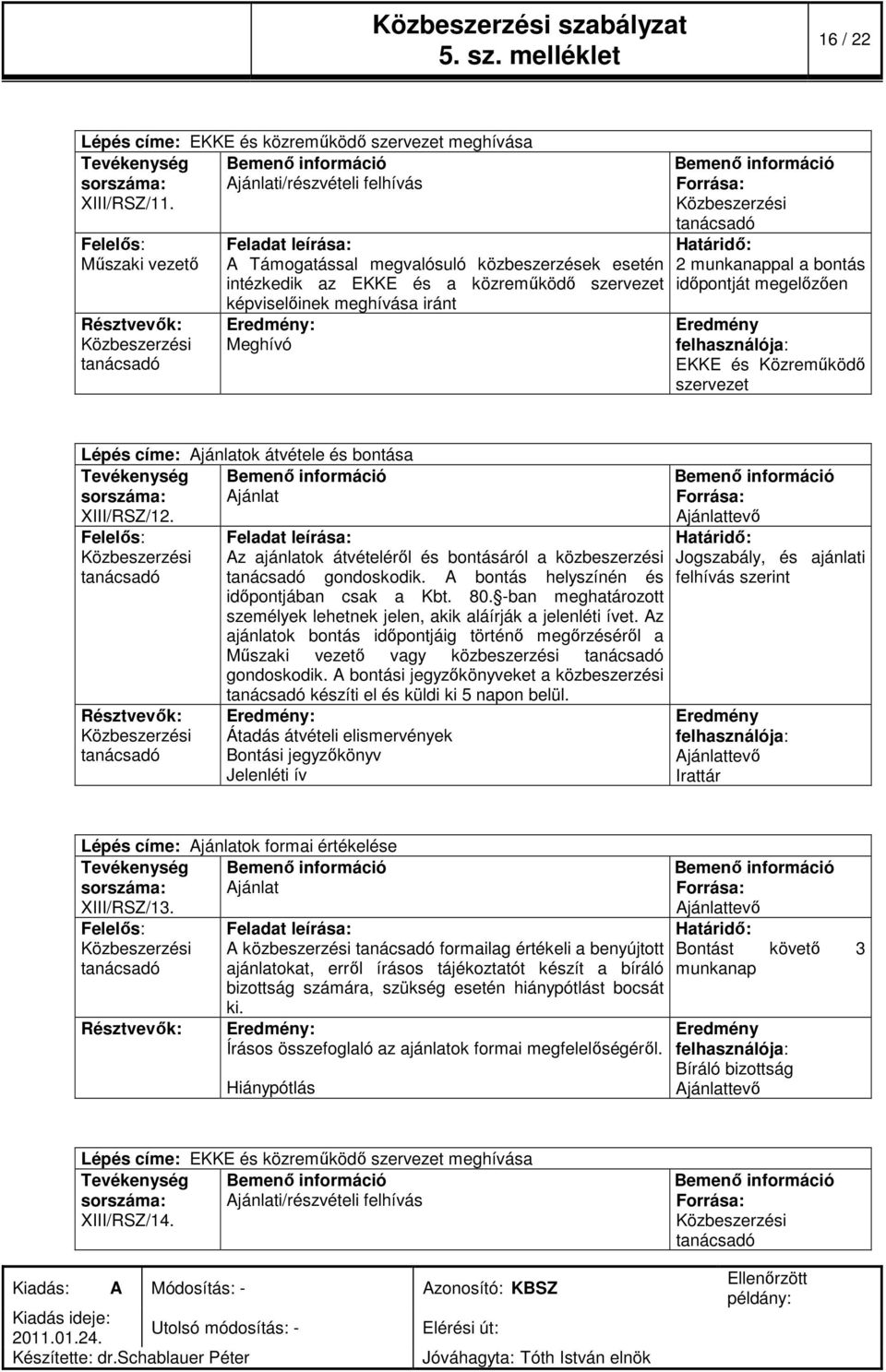 szervezet Lépés címe: Ajánlatok átvétele és bontása Tevékenység sorszáma: Ajánlat XIII/RSZ/12. Az ajánlatok átvételéről és bontásáról a közbeszerzési gondoskodik.