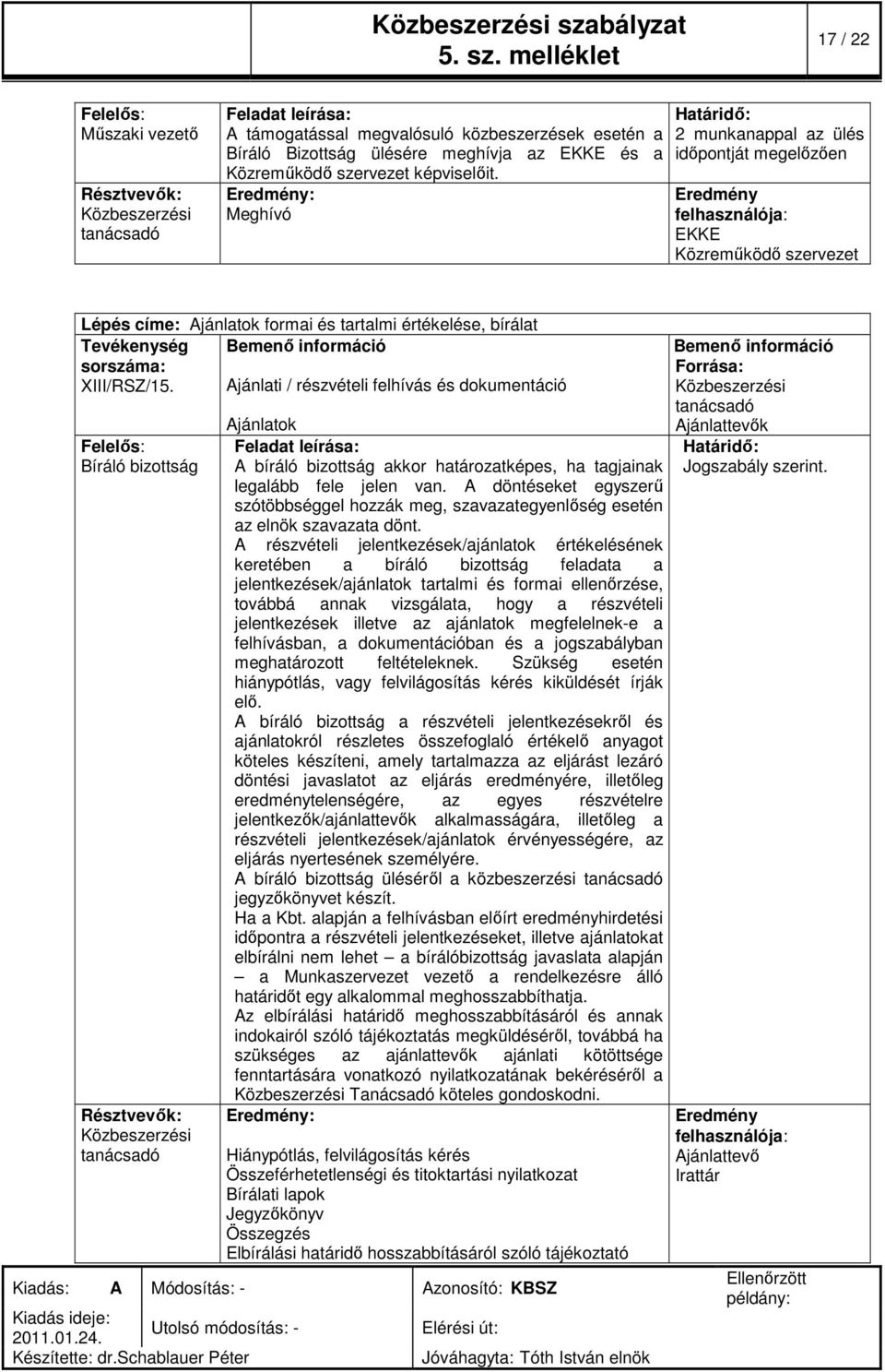 Ajánlati / részvételi felhívás és dokumentáció Bíráló bizottság Ajánlatok A bíráló bizottság akkor határozatképes, ha tagjainak legalább fele jelen van.