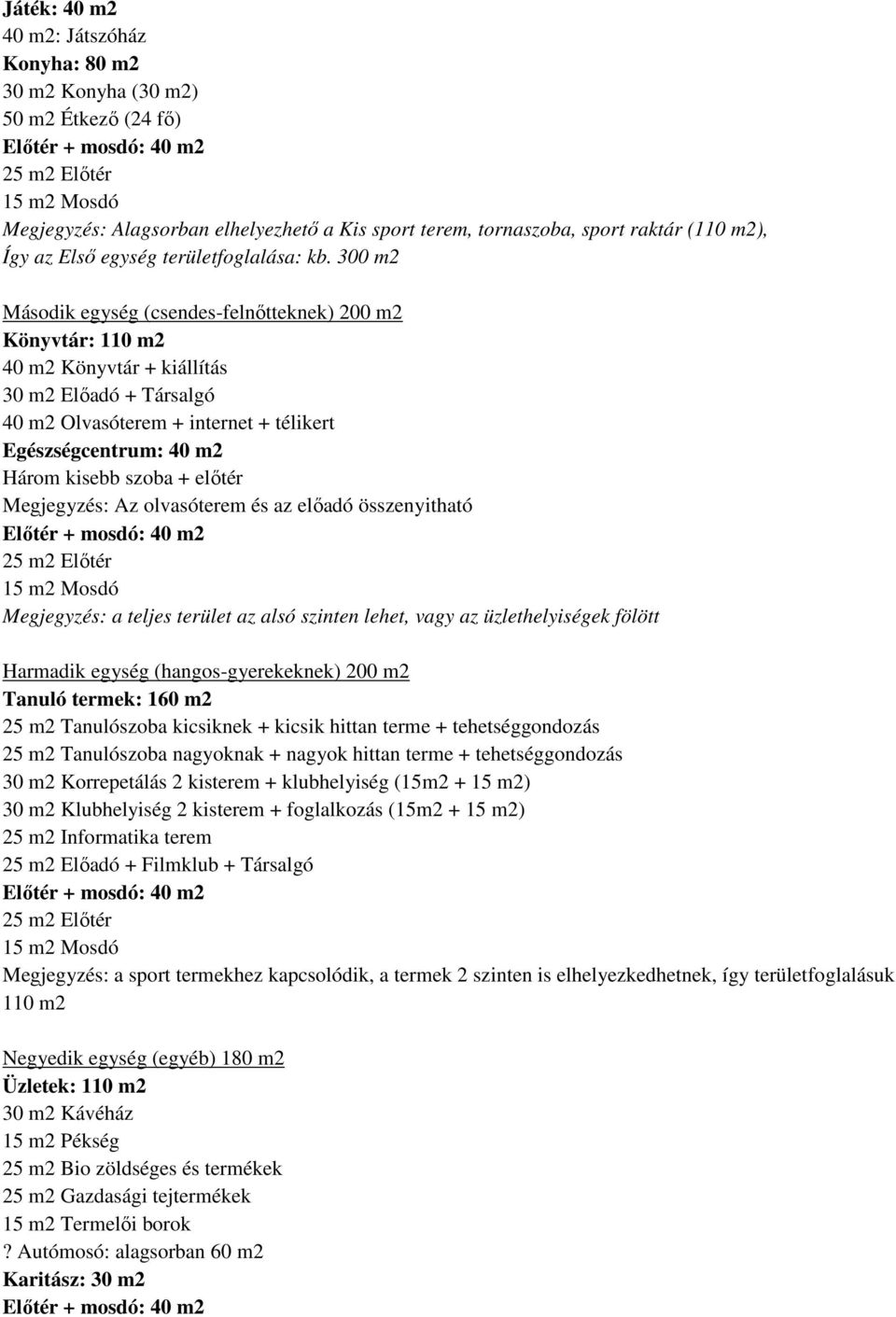 300 m2 Második egység (csendes-felnőtteknek) 200 m2 Könyvtár: 110 m2 40 m2 Könyvtár + kiállítás 30 m2 Előadó + Társalgó 40 m2 Olvasóterem + internet + télikert centrum: 40 m2 Három kisebb szoba +