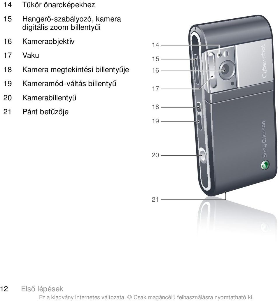 megtekintési billentyűje 19 Kameramód-váltás billentyű 20