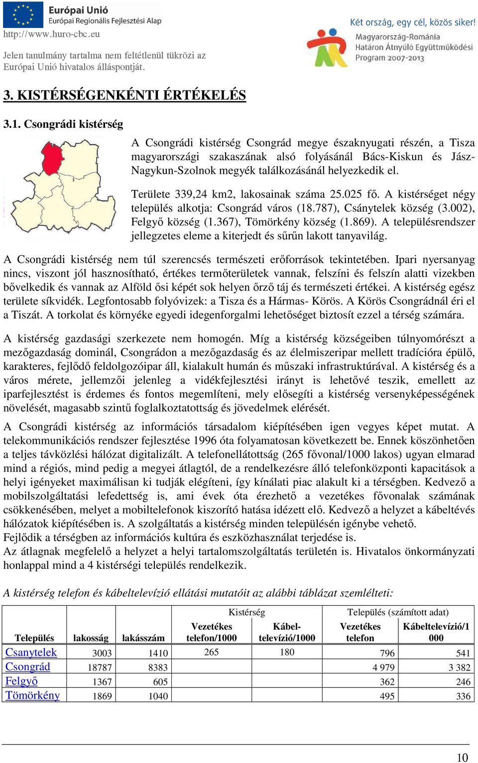 el. Területe 339,24 km2, lakosainak száma 25.025 fő. A kistérséget négy település alkotja: Csongrád város (18.787), Csánytelek község (3.002), Felgyő község (1.367), Tömörkény község (1.869).