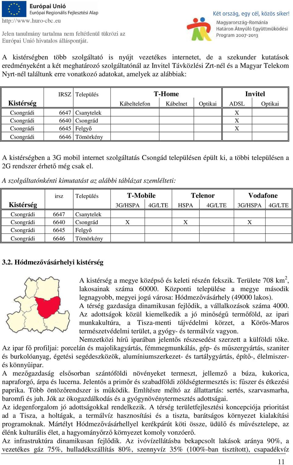 Csongrádi 6645 Felgyő X Csongrádi 6646 Tömörkény A kistérségben a 3G mobil internet szolgáltatás Csongád településen épült ki, a többi településen a 2G rendszer érhető még csak el.