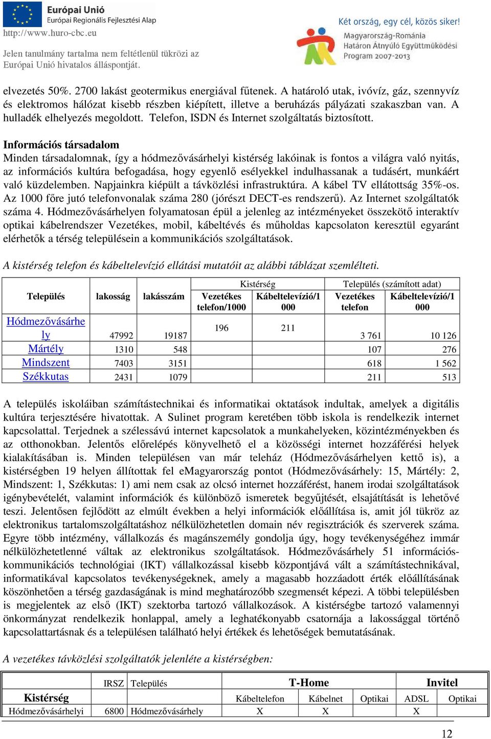 Információs társadalom Minden társadalomnak, így a hódmezővásárhelyi kistérség lakóinak is fontos a világra való nyitás, az információs kultúra befogadása, hogy egyenlő esélyekkel indulhassanak a