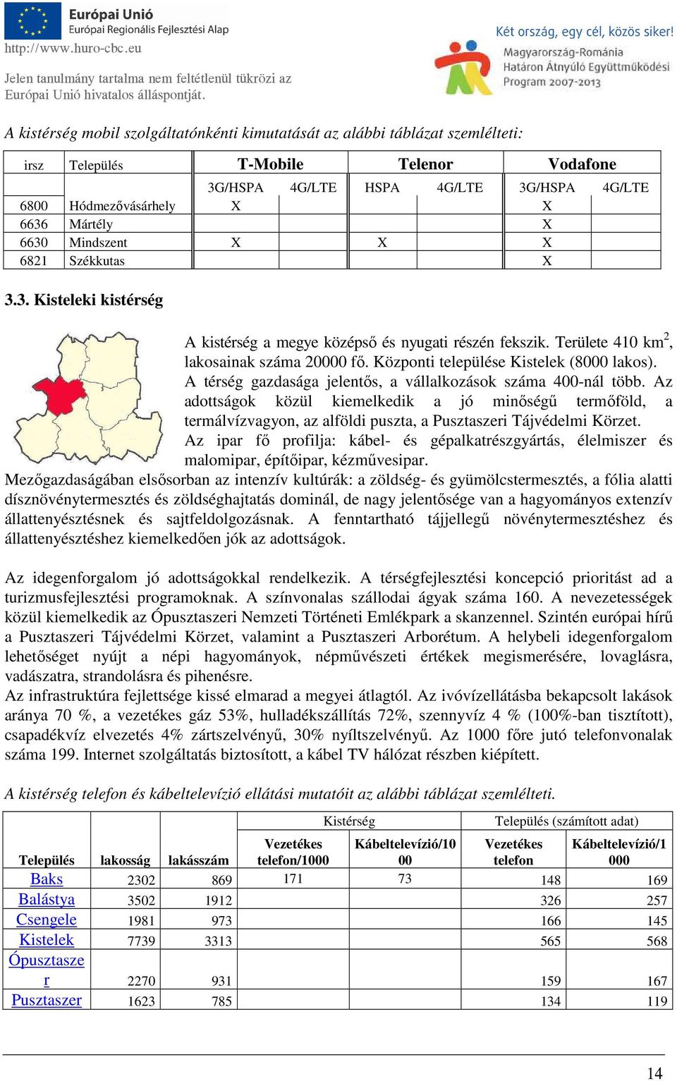 Központi települése Kistelek (8000 lakos). A térség gazdasága jelentős, a vállalkozások száma 400-nál több.