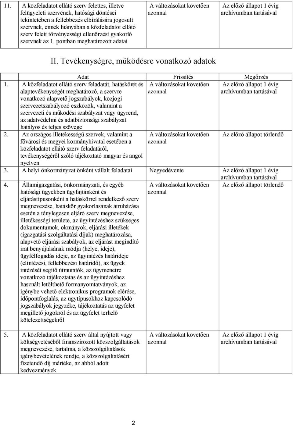 A közfeladatot ellátó szerv feladatát, hatáskörét és alaptevékenységét meghatározó, a szervre vonatkozó alapvető jogszabályok, közjogi szervezetszabályozó eszközök, valamint a szervezeti és működési