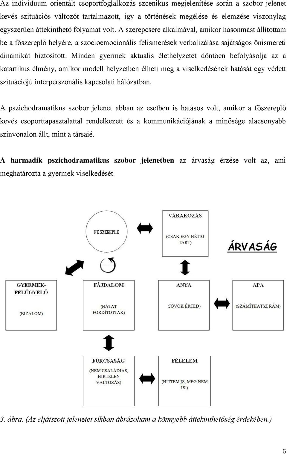 Minden gyermek aktuális élethelyzetét döntően befolyásolja az a katartikus élmény, amikor modell helyzetben élheti meg a viselkedésének hatását egy védett szituációjú interperszonális kapcsolati