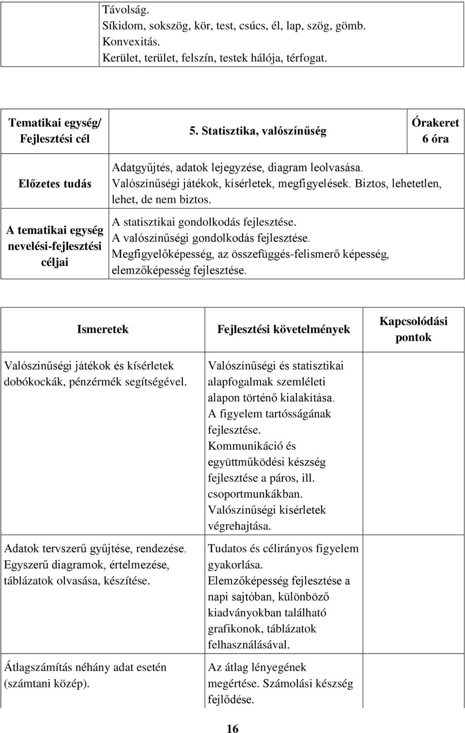 Valószínűségi játékok, kísérletek, megfigyelések. Biztos, lehetetlen, lehet, de nem biztos.