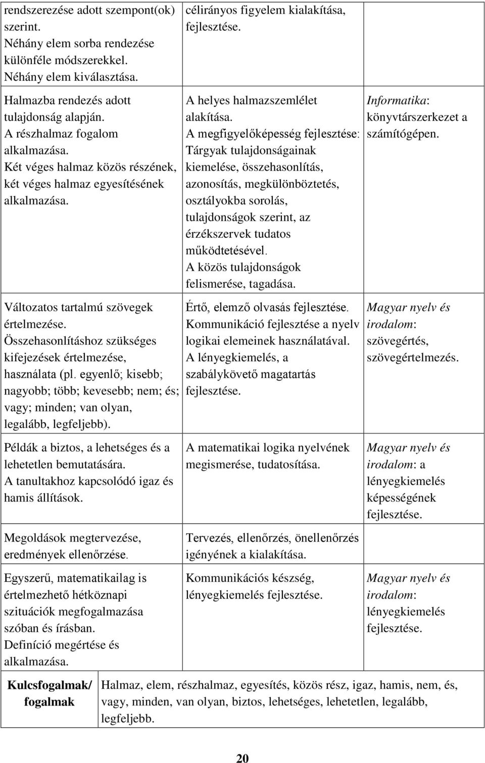 Összehasonlításhoz szükséges kifejezések értelmezése, használata (pl. egyenlő; kisebb; nagyobb; több; kevesebb; nem; és; vagy; minden; van olyan, legalább, legfeljebb).