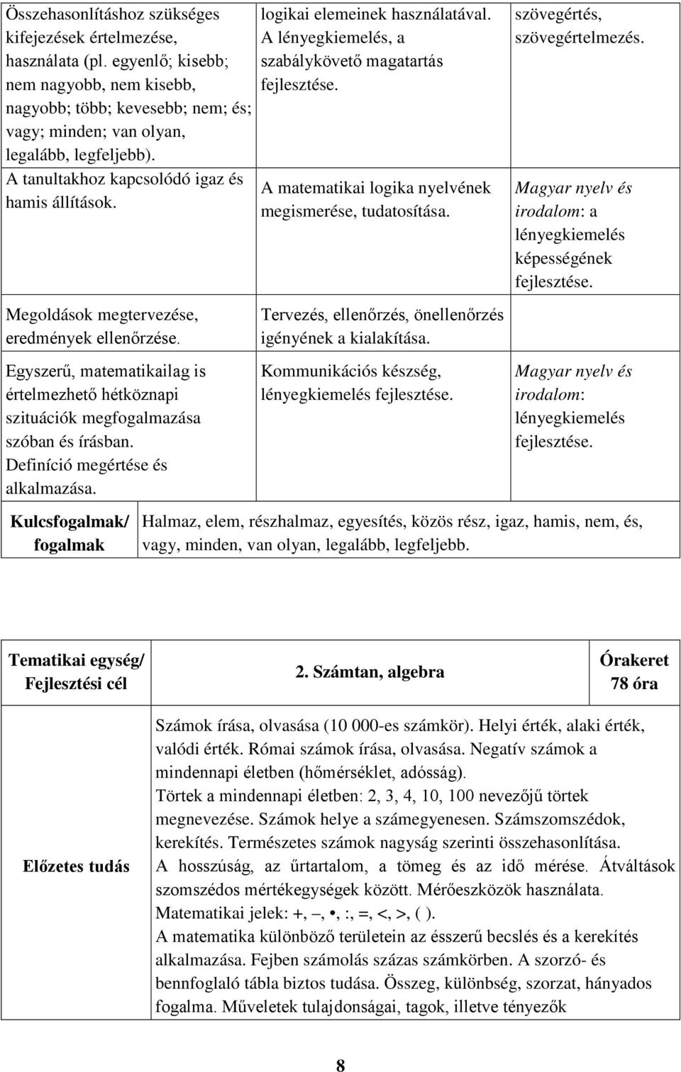 Megoldások megtervezése, eredmények ellenőrzése. Egyszerű, matematikailag is értelmezhető hétköznapi szituációk megfogalmazása szóban és írásban. Definíció megértése és alkalmazása.