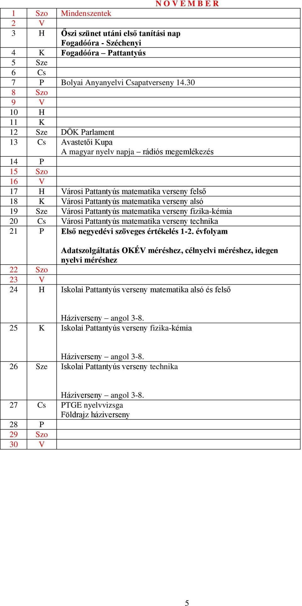 matematika verseny alsó 19 Sze Városi Pattantyús matematika verseny fizika-kémia 20 Cs Városi Pattantyús matematika verseny technika 21 P Első negyedévi szöveges értékelés 1-2.