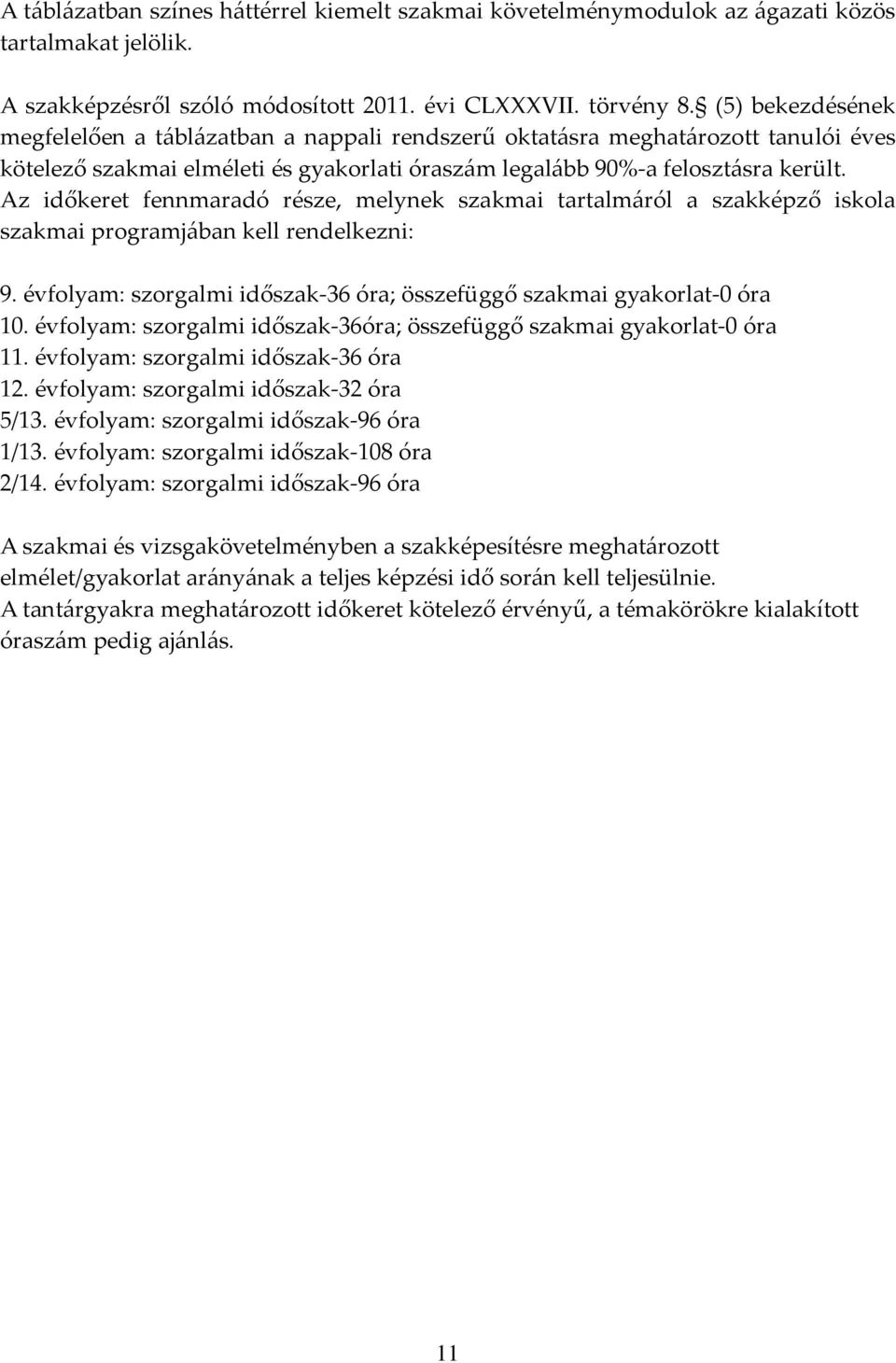 Az időkeret fennmaradó része, melynek szakmai tartalmáról a szakképző iskola szakmai programjában kell rendelkezni: 9. évfolyam: szorgalmi időszak 36 óra; összefüggő szakmai gyakorlat 0 óra 10.