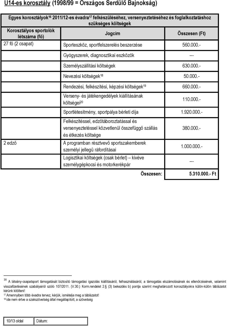 000.- Verseny- és játékengedélyek kiállításának költségei 20 110.000.- Sportlétesítmény, sportpálya bérleti díja 1.920.000.- Felkészítéssel, edzőtáboroztatással és versenyeztetéssel közvetlenül