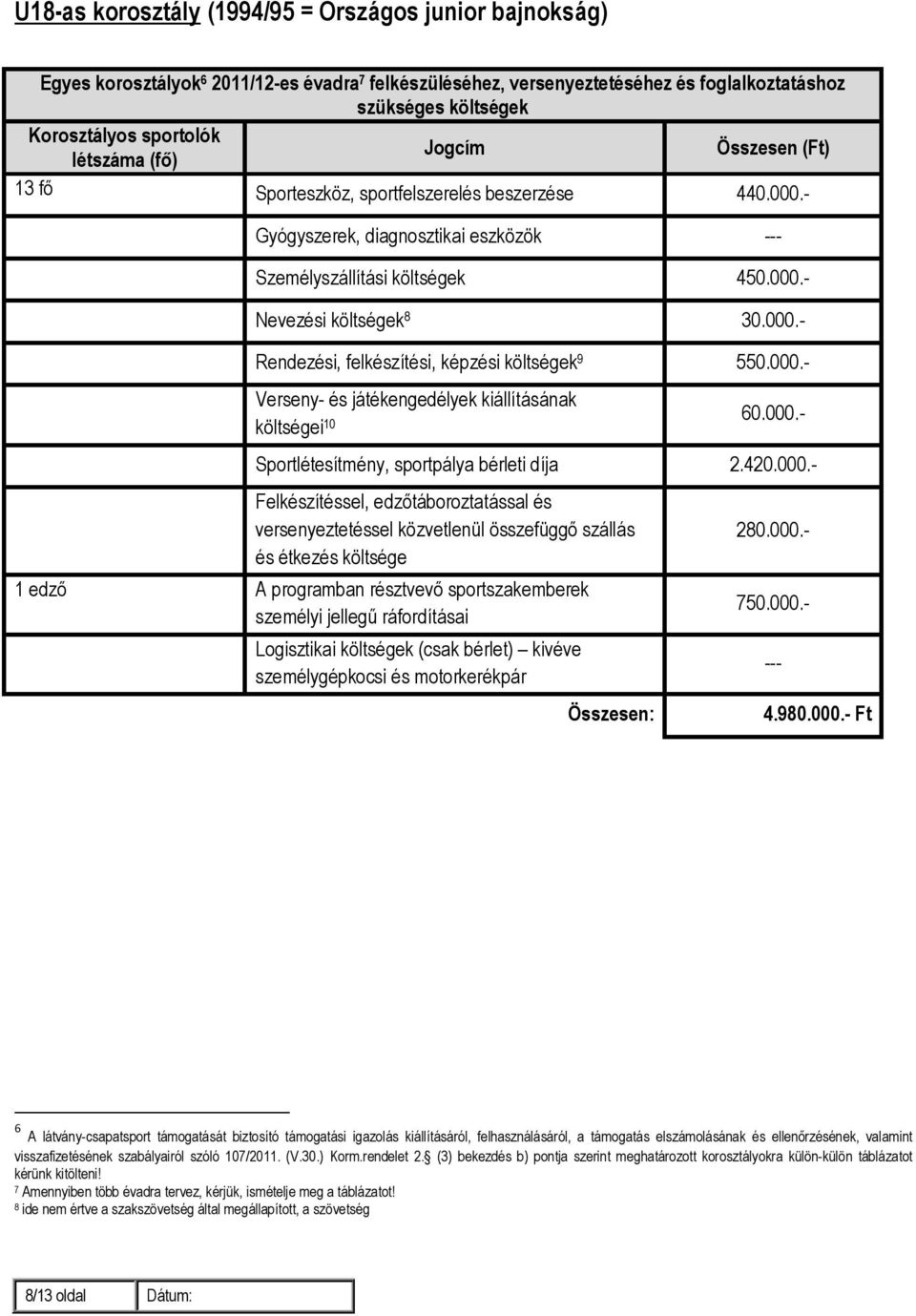 000.- Verseny- és játékengedélyek kiállításának költségei 10 60.000.- Sportlétesítmény, sportpálya bérleti díja 2.420.000.- Felkészítéssel, edzőtáboroztatással és versenyeztetéssel közvetlenül