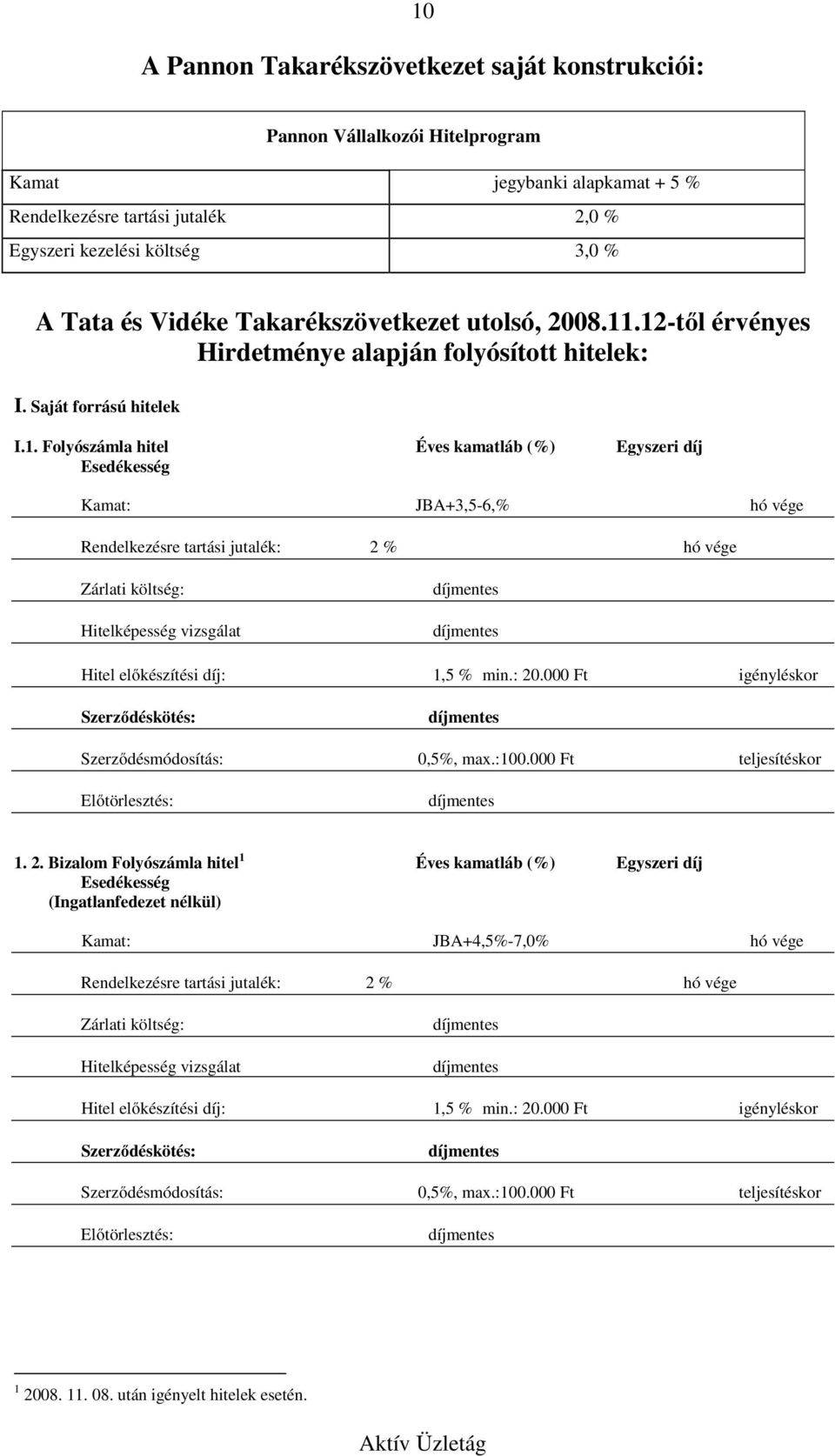 .12-től érvényes Hirdetménye alapján folyósított hitelek: I. Saját forrású hitelek I.1. Folyószámla hitel Éves kamatláb (%) Egyszeri díj Esedékesség Kamat: JBA+3,5-6,% hó vége Rendelkezésre tartási jutalék: 2 % hó vége Hitelképesség vizsgálat Hitel előkészítési díj: 1,5 % min.