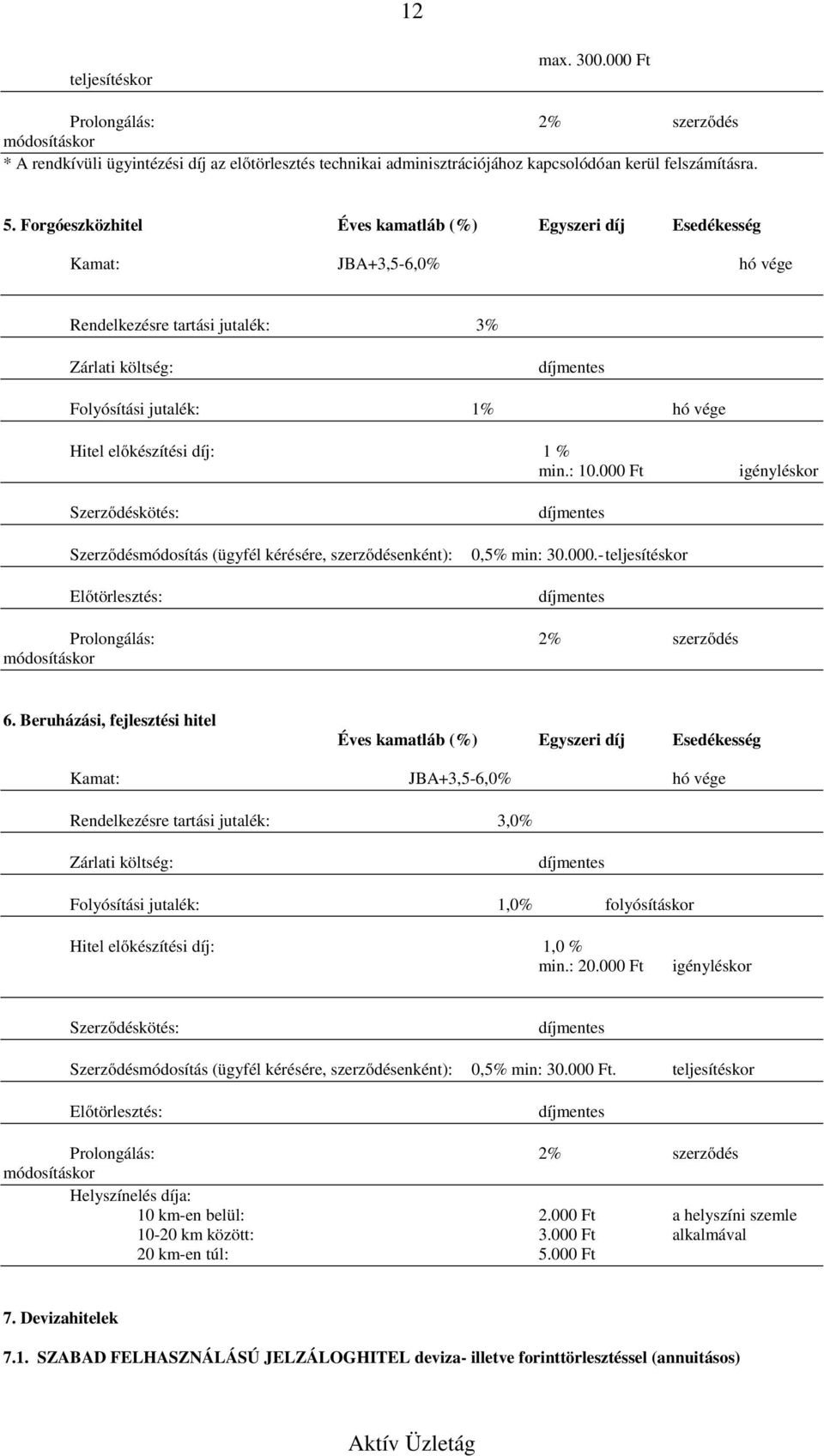 000 Ft igényléskor Szerződésmódosítás (ügyfél kérésére, szerződésenként): 0,5% min: 30.000.- teljesítéskor Prolongálás: 2% szerződés 6.