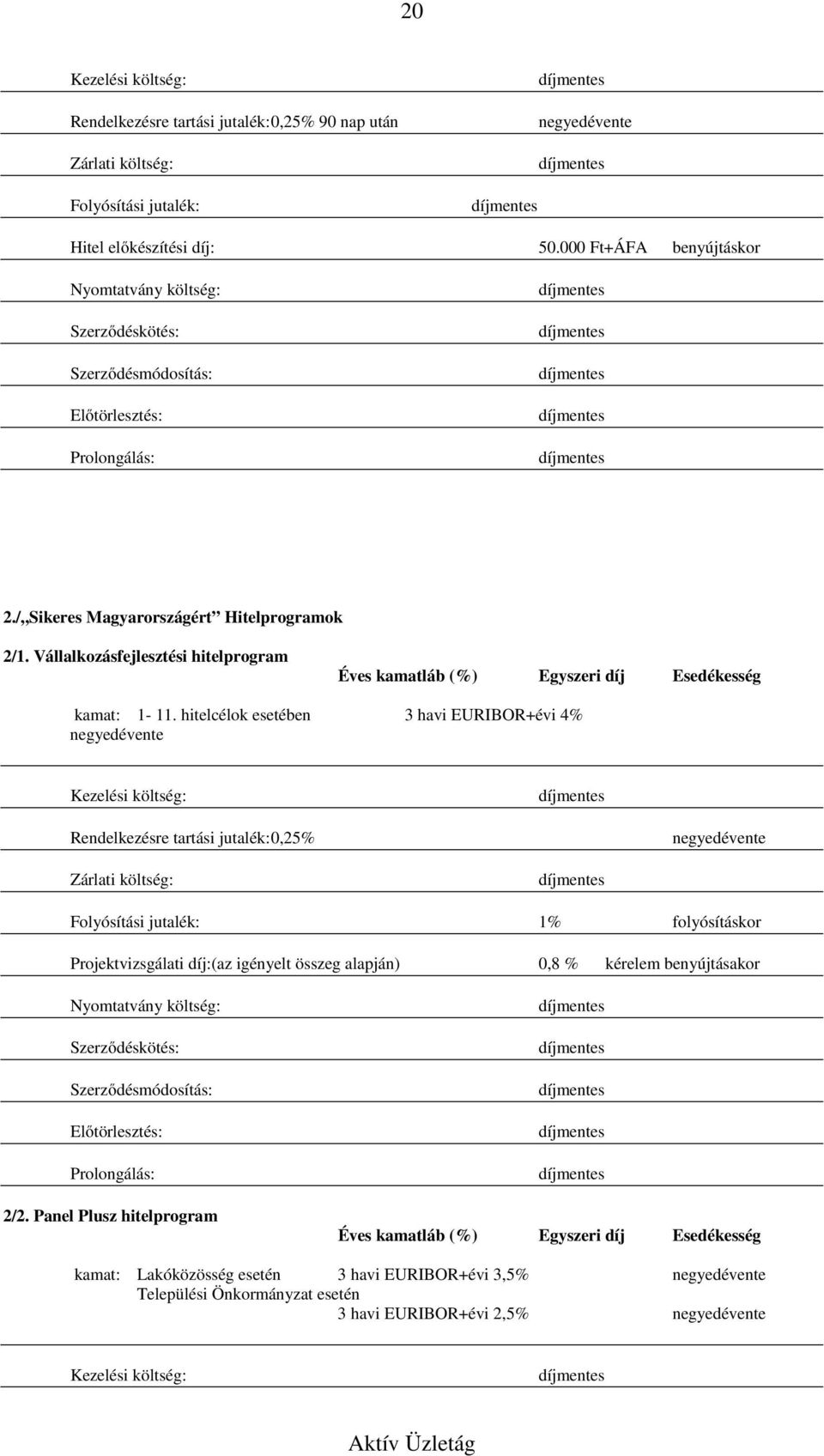 Vállalkozásfejlesztési hitelprogram Éves kamatláb (%) Egyszeri díj Esedékesség kamat: 1-11.