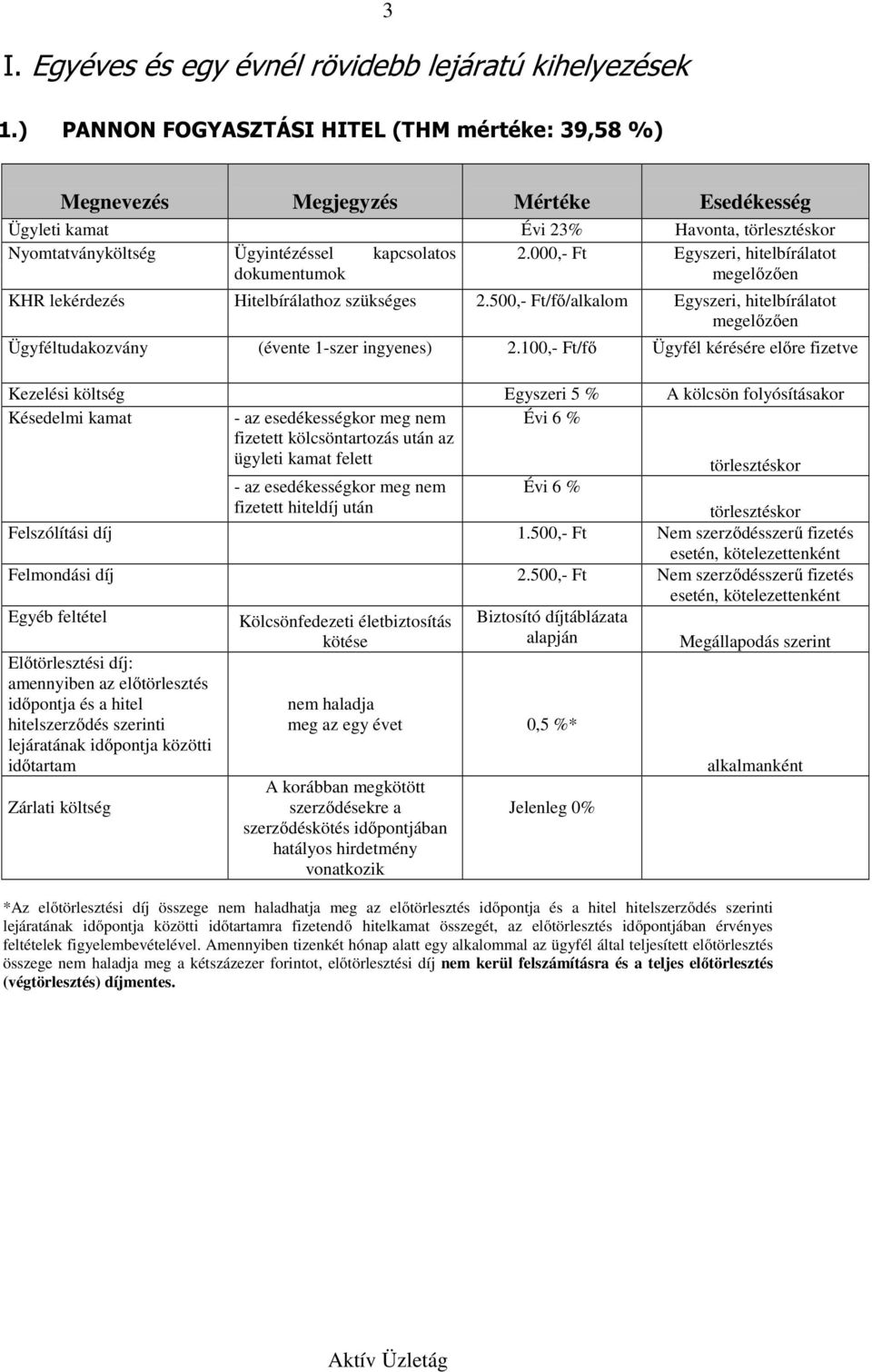 000,- Ft Egyszeri, hitelbírálatot dokumentumok megelőzően KHR lekérdezés Hitelbírálathoz szükséges 2.