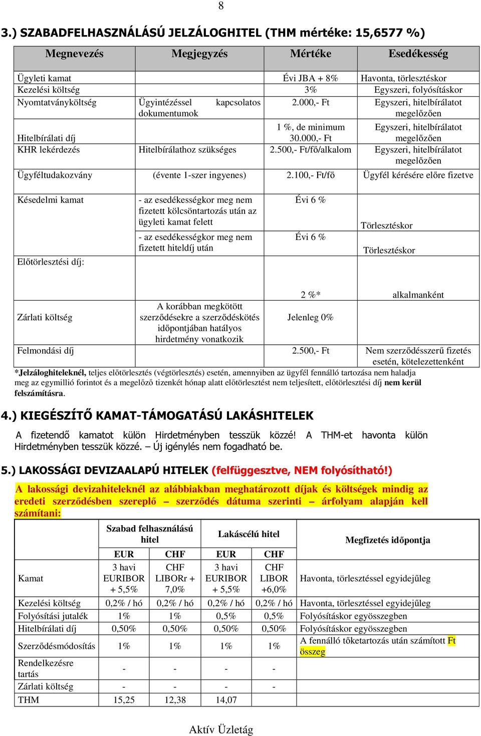 000,- Ft Egyszeri, hitelbírálatot megelőzően KHR lekérdezés Hitelbírálathoz szükséges 2.500,- Ft/fő/alkalom Egyszeri, hitelbírálatot megelőzően Ügyféltudakozvány (évente 1-szer ingyenes) 2.