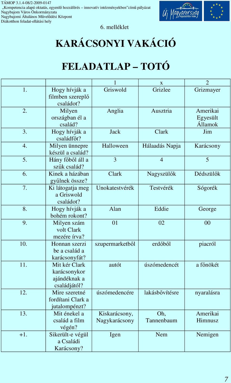 Honnan szerzi be a család a karácsonyfát? 11. Mit kér Clark karácsonykor ajándéknak a családjától? 12. Mire szeretné fordítani Clark a jutalompénzt? 13. Mit énekel a család a film végén? +1.