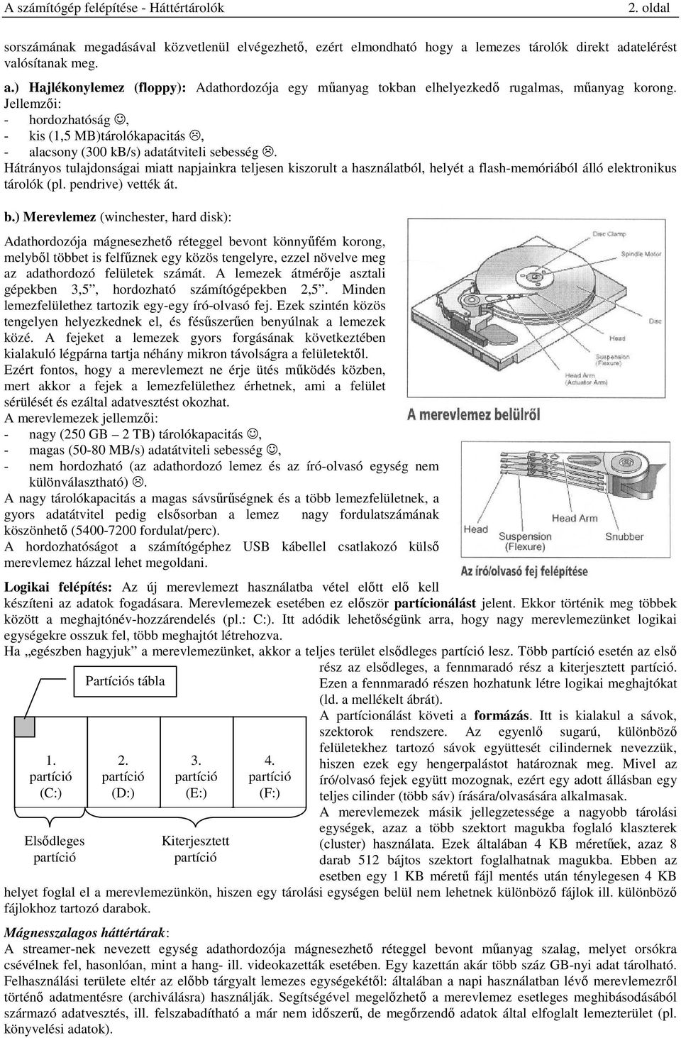 Hátrányos tulajdonságai miatt napjainkra teljesen kiszorult a használatból, helyét a flash-memóriából álló elektronikus tárolók (pl. pendrive) vették át. b.