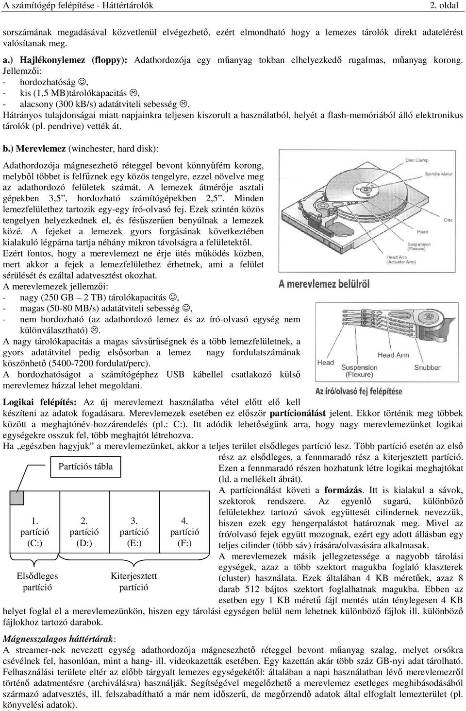 Hátrányos tulajdonságai miatt napjainkra teljesen kiszorult a használatból, helyét a flash-memóriából álló elektronikus tárolók (pl. pendrive) vették át. b.