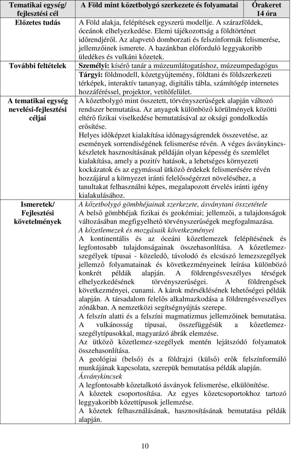 Az alapvető domborzati és felszínformák felismerése, jellemzőinek ismerete. A hazánkban előforduló leggyakoribb üledékes és vulkáni kőzetek.