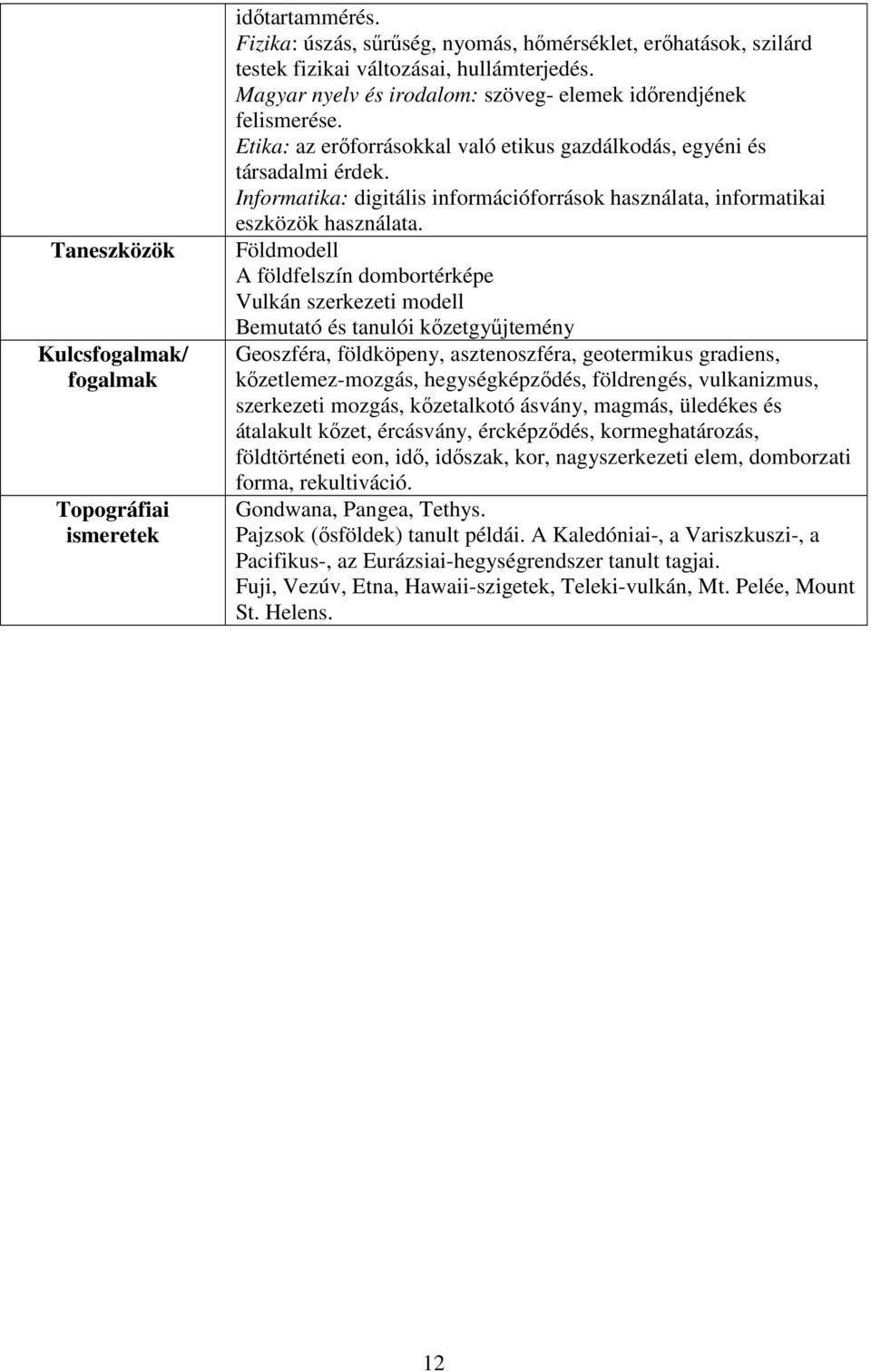 Informatika: digitális információforrások használata, informatikai eszközök használata.