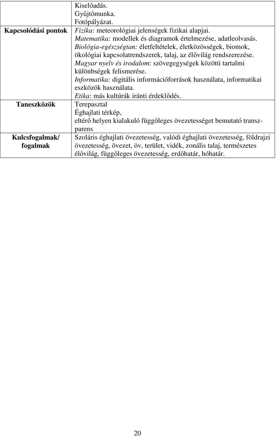 Magyar nyelv és irodalom: szövegegységek közötti tartalmi különbségek felismerése. Informatika: digitális információforrások használata, informatikai eszközök használata.