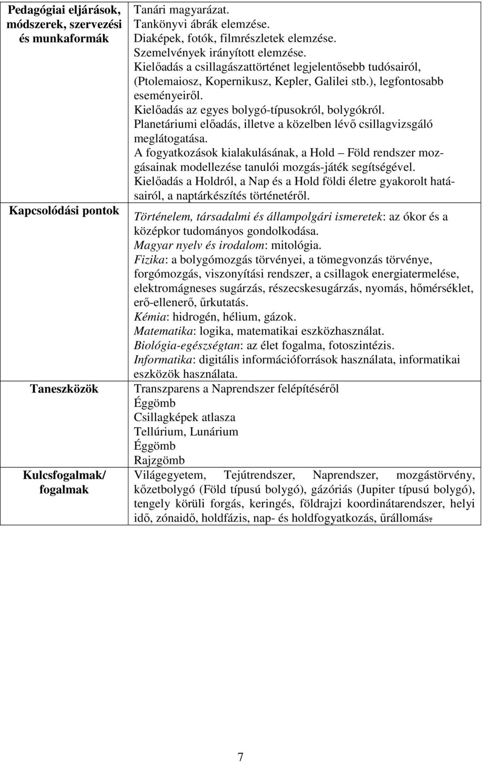 Kielőadás az egyes bolygó-típusokról, bolygókról. Planetáriumi előadás, illetve a közelben lévő csillagvizsgáló meglátogatása.