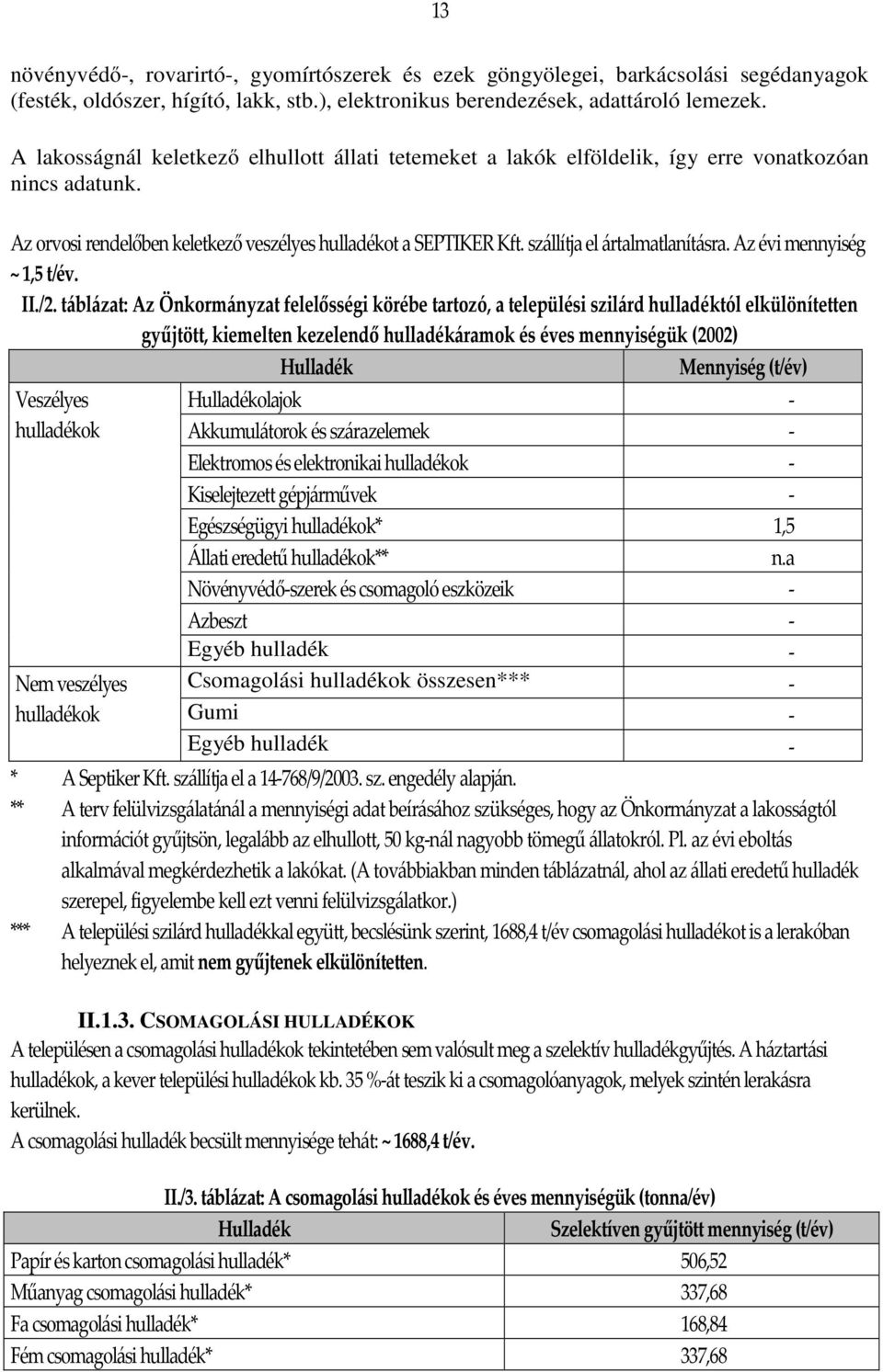 szállítja el ártalmatlanításra. Az évi mennyiség ~ 1,5 t/év. II./2.