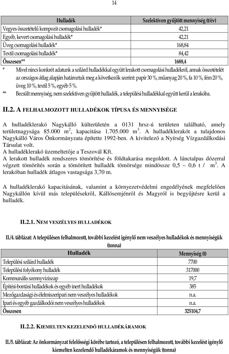 szerint: papír 30 %, műanyag 20 %, fa 10 %, fém 20 %, üveg 10 %, textil 5 %, egyéb 5 %. ** Becsült mennyiség, nem szelektíven gyűjtött hulladék, a települési hulladékkal együtt kerül a lerakóba. II.2. A FELHALMOZOTT HULLADÉKOK TÍPUSA ÉS MENNYISÉGE A hulladéklerakó Nagykálló külterületén a 0131 hrsz-ú területen található, amely területnagysága 85.