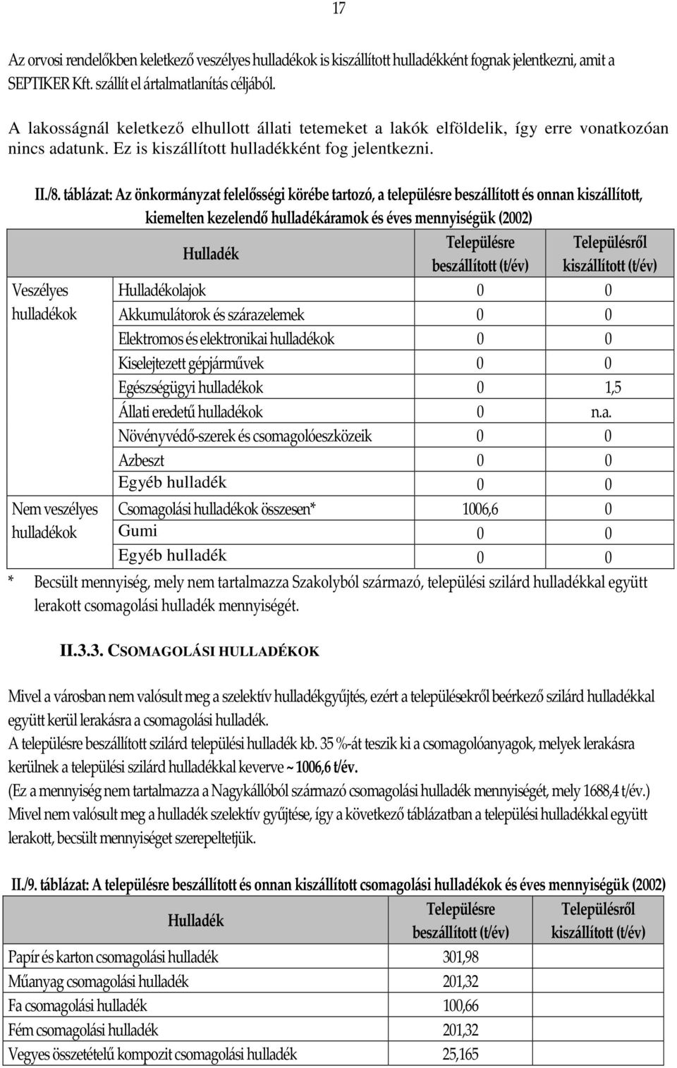 táblázat: Az önkormányzat felelősségi körébe tartozó, a településre beszállított és onnan kiszállított, kiemelten kezelendő hulladékáramok és éves mennyiségük (2002) Településre Településről