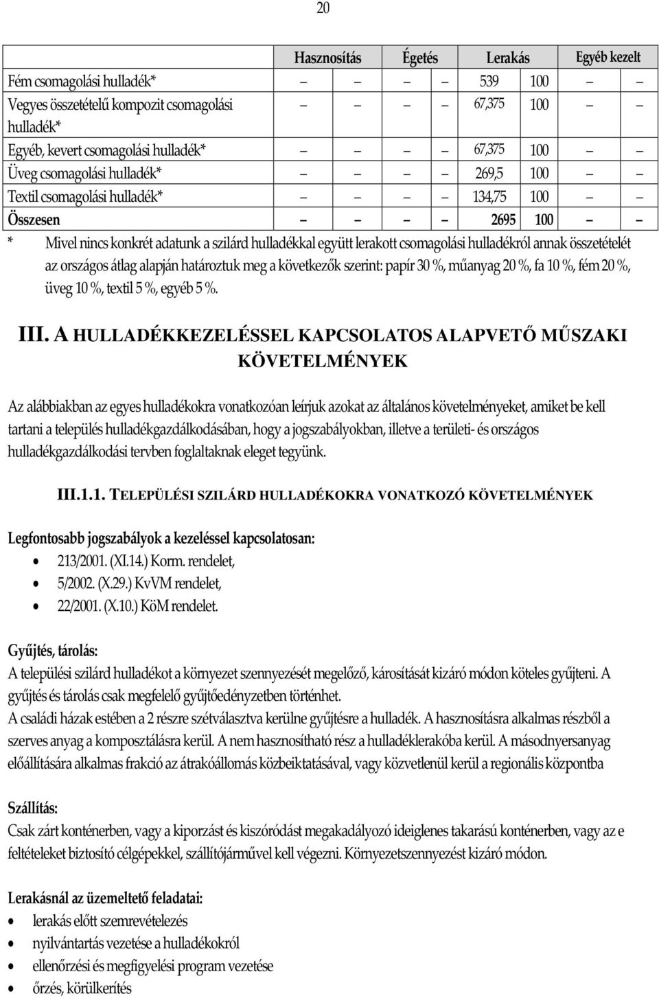 összetételét az országos átlag alapján határoztuk meg a következők szerint: papír 30 %, műanyag 20 %, fa 10 %, fém 20 %, üveg 10 %, textil 5 %, egyéb 5 %. III.