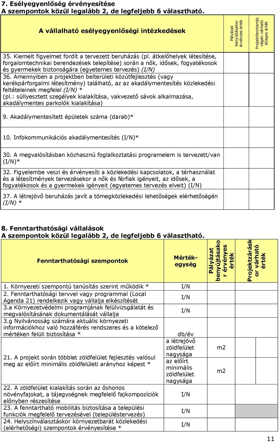 Amennyiben a projektben belterületi közútfejlesztés (vagy kerékpárforgalmi létesítmény) található, az az akadálymentesítés közlekedési feltételeinek megfelel (I/N) * (pl.