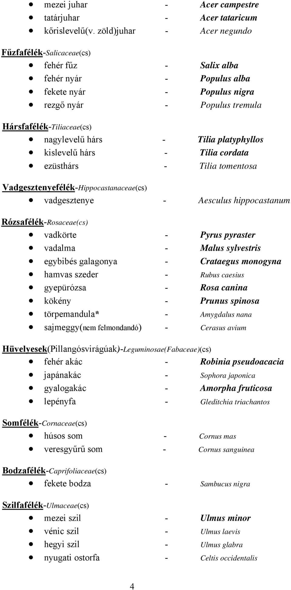 - Tilia platyphyllos kislevelű hárs - Tilia cordata ezüsthárs - Tilia tomentosa Vadgesztenyefélék-Hippocastanaceae(cs) vadgesztenye - Aesculus hippocastanum Rózsafélék-Rosaceae(cs) vadkörte - Pyrus
