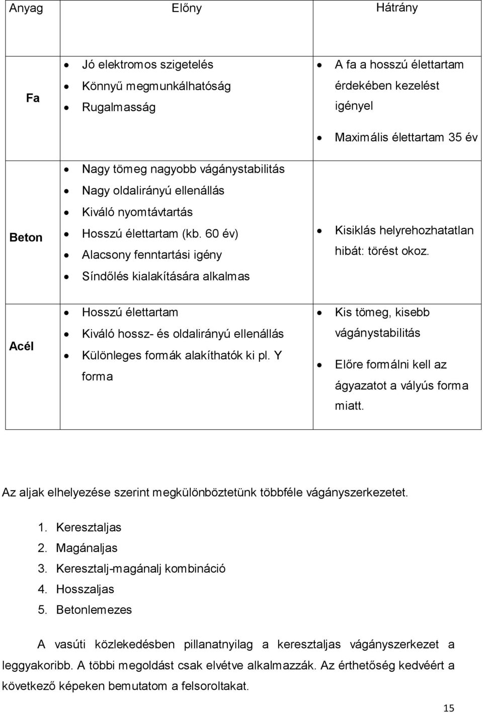 Síndőlés kialakítására alkalmas Hosszú élettartam Kis tömeg, kisebb Acél Kiváló hossz- és oldalirányú ellenállás Különleges formák alakíthatók ki pl.