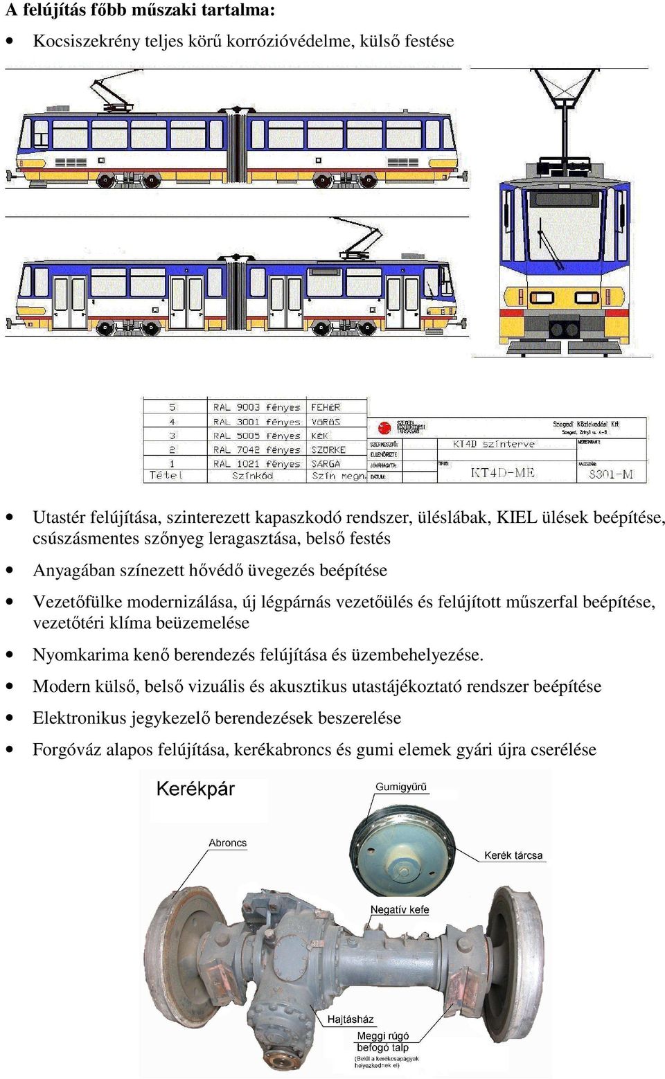vezetıülés és felújított mőszerfal beépítése, vezetıtéri klíma beüzemelése Nyomkarima kenı berendezés felújítása és üzembehelyezése.
