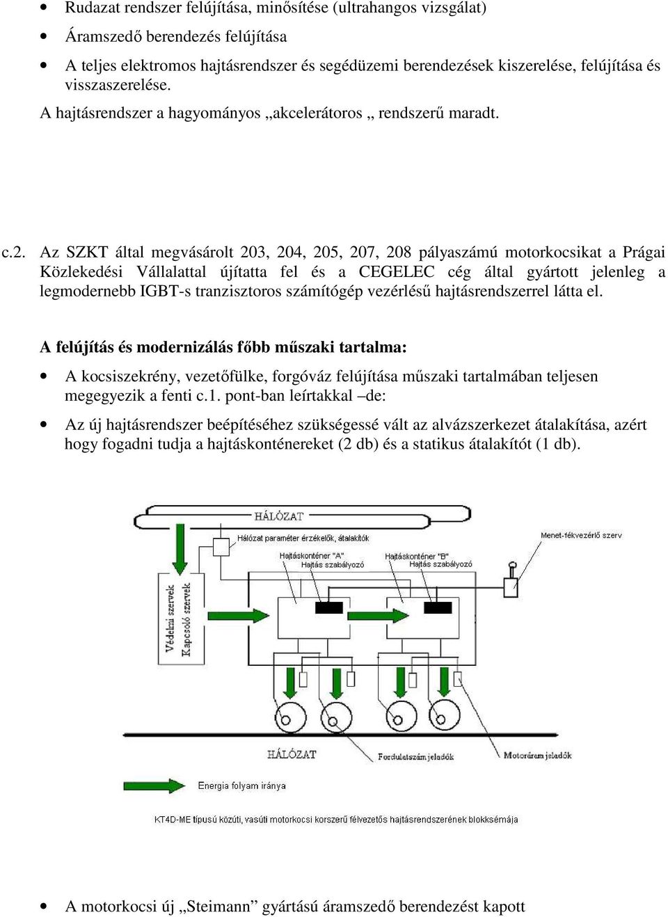 Az SZKT által megvásárolt 203, 204, 205, 207, 208 pályaszámú motorkocsikat a Prágai Közlekedési Vállalattal újítatta fel és a CEGELEC cég által gyártott jelenleg a legmodernebb IGBT-s tranzisztoros