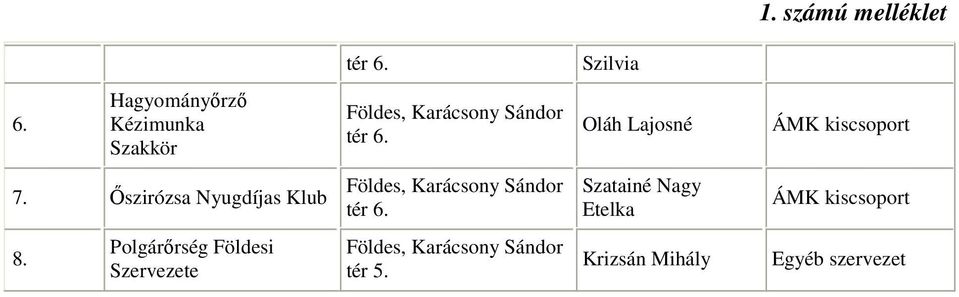 Őszirózsa Nyugdíjas Klub Sándor Szatainé
