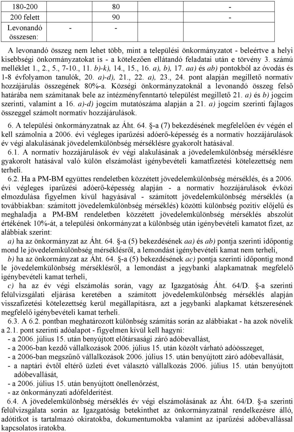 pont alapján megillető normatív hozzájárulás összegének 80%-a. Községi önkormányzatoknál a levonandó összeg felső határába nem számítanak bele az intézményfenntartó települést megillető 21.