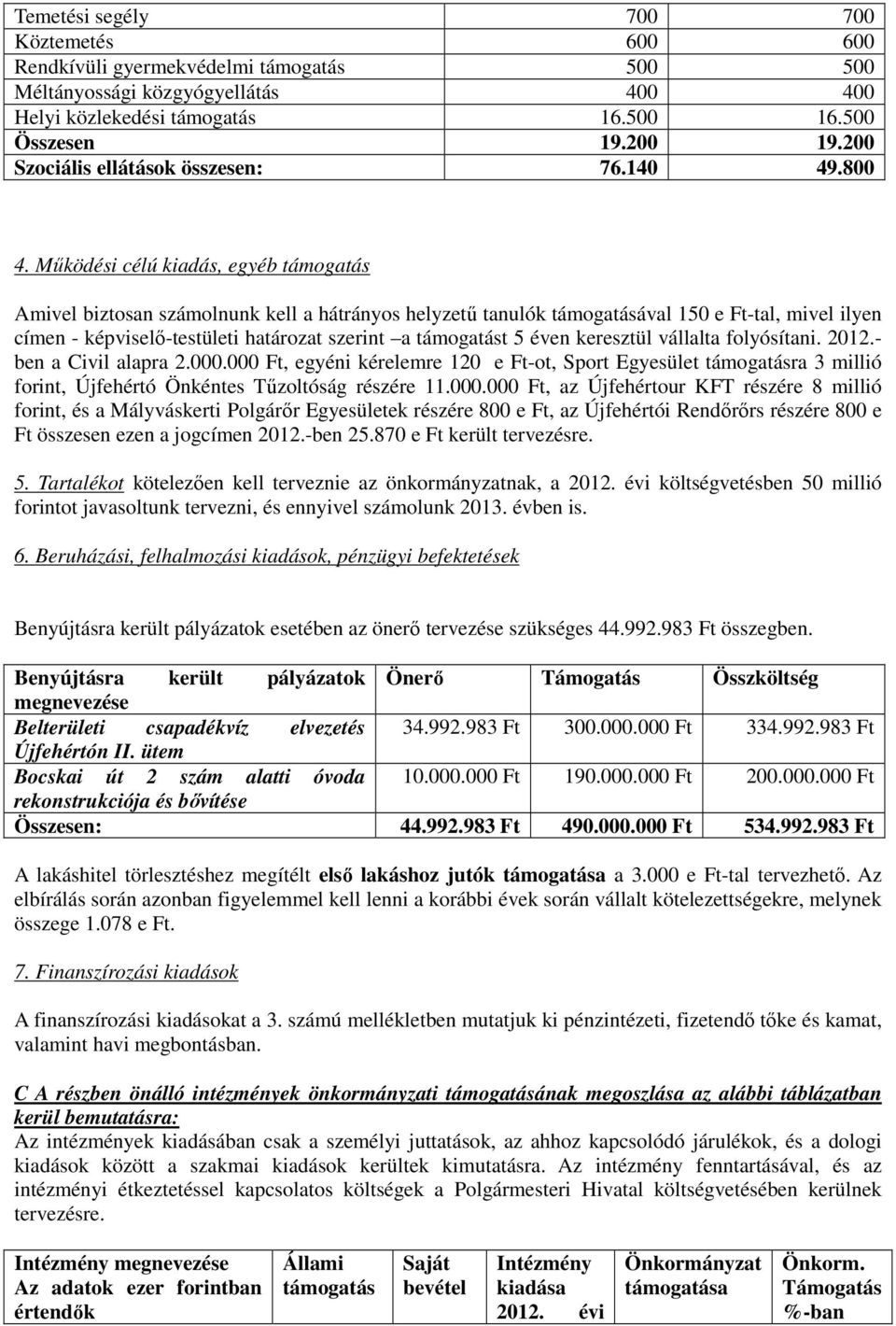 Működési célú kiadás, egyéb támogatás Amivel biztosan számolnunk kell a hátrányos helyzetű tanulók támogatásával 150 e Ft-tal, mivel ilyen címen - képviselő-testületi határozat szerint a támogatást 5