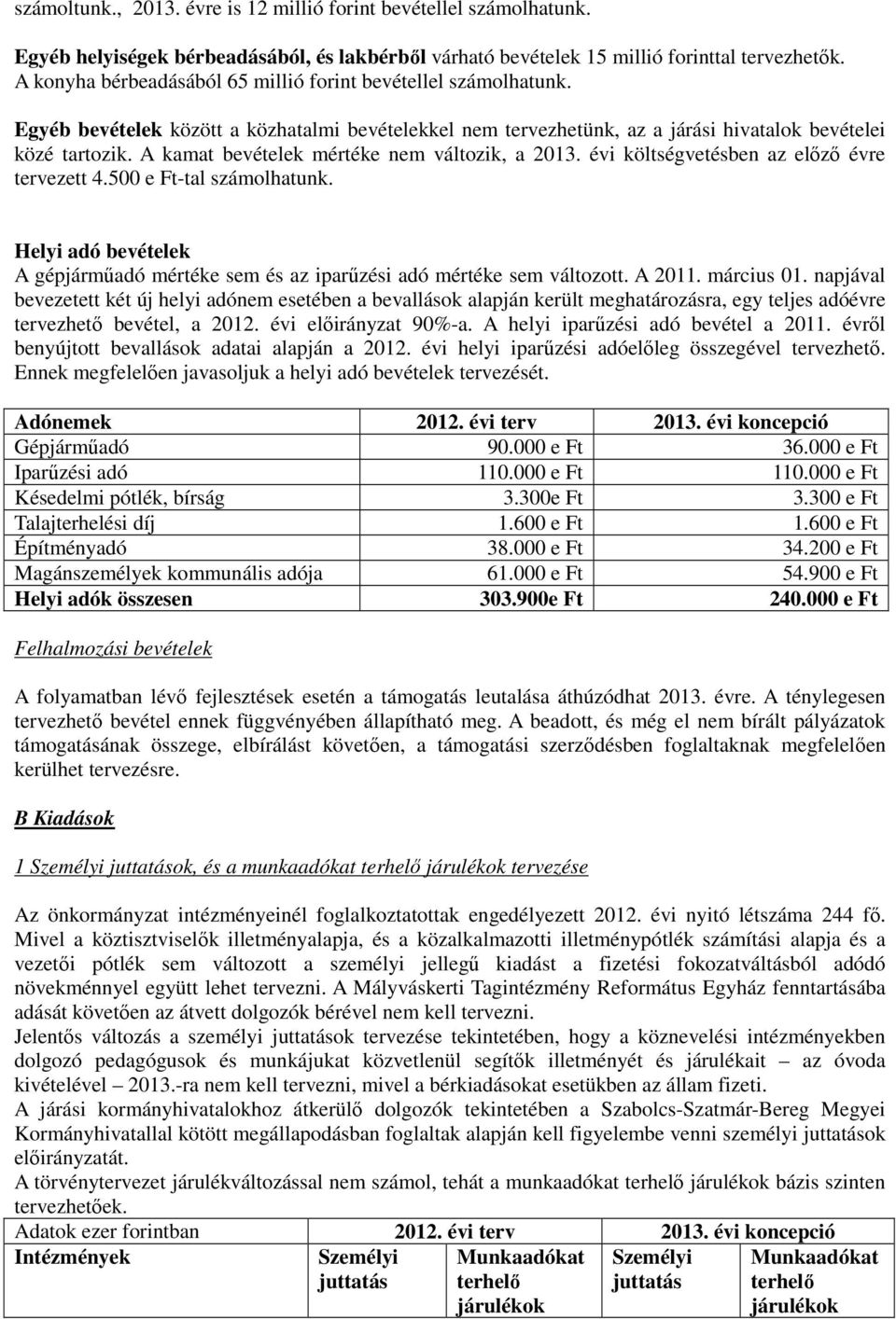 A kamat bevételek mértéke nem változik, a 2013. évi költségvetésben az előző évre tervezett 4.500 e Ft-tal számolhatunk.
