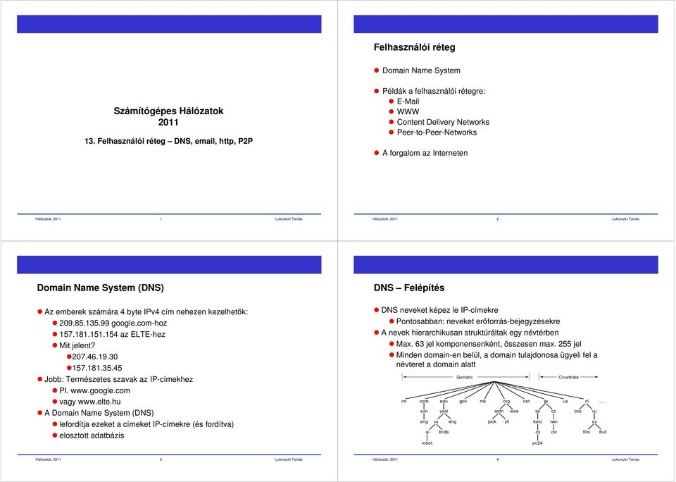 számára 4 byte IPv4 cím nehezen kezelhetık: 209.85.135.99 google.com-hoz 157.181.151.154 az ELTE-hez Mit jelent? 207.46.19.30 157.181.35.45 Jobb: Természetes szavak az IP-címekhez Pl. www.google.com vagy www.