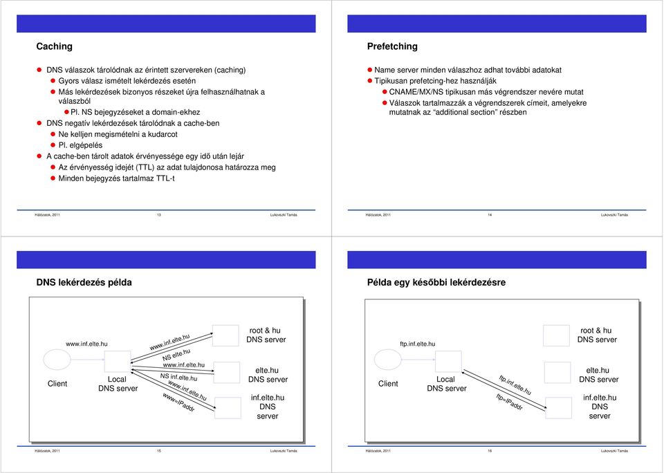 elgépelés A cache-ben tárolt adatok érvényessége egy idı után lejár Az érvényesség idejét (TTL) az adat tulajdonosa határozza meg Minden bejegyzés tartalmaz TTL-t Prefetching Name server minden
