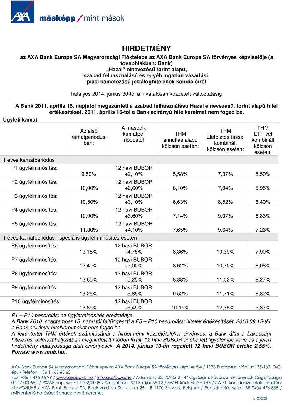 napjától megszünteti a szabad felhasználású Hazai elnevezéső, forint alapú hitel értékesítését, 2011. április 16-tól a Bank ezirányú hitelkérelmet nem fogad be.